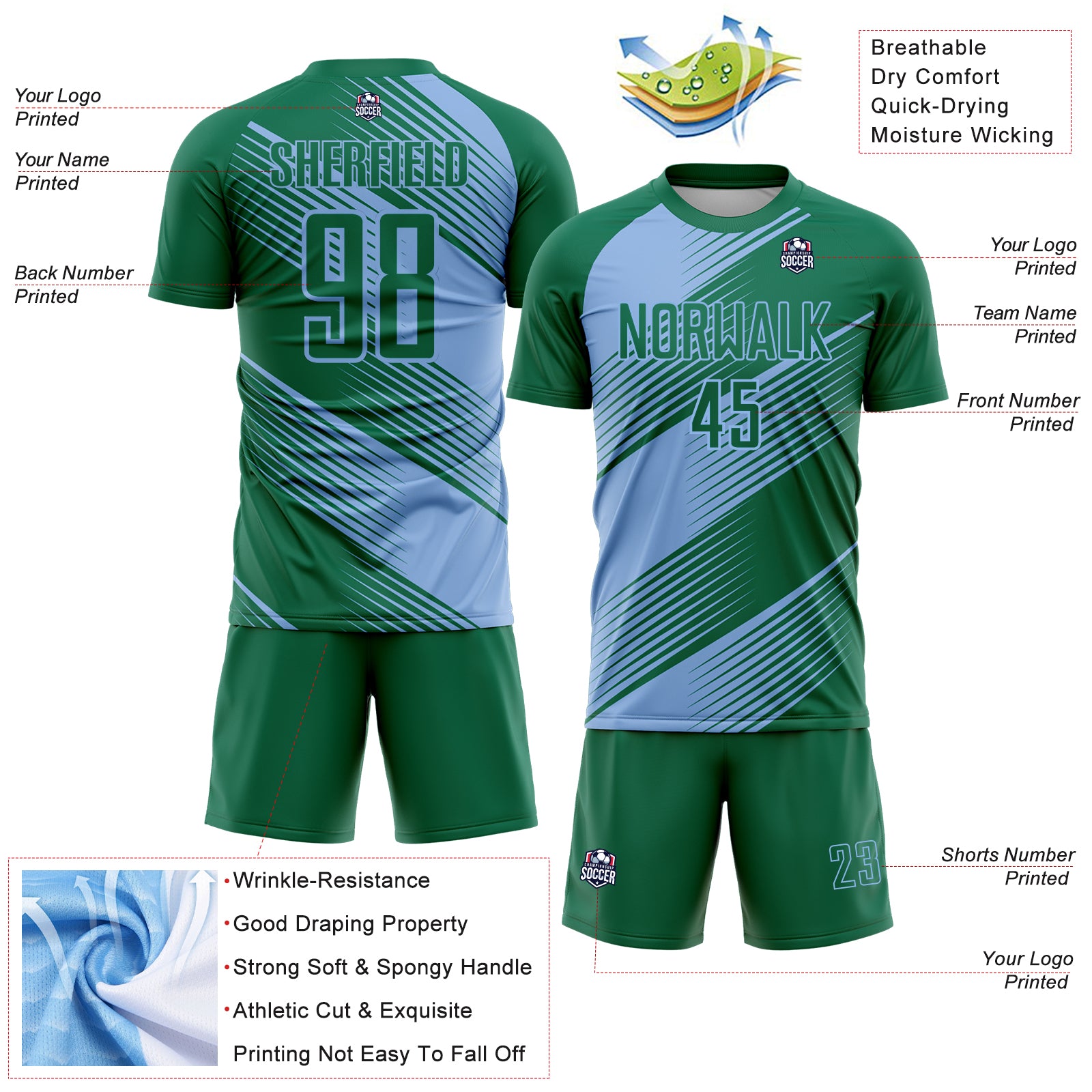 Custom Kelly Green Light Blue Line Sublimation Soccer Uniform Jersey - Image 2