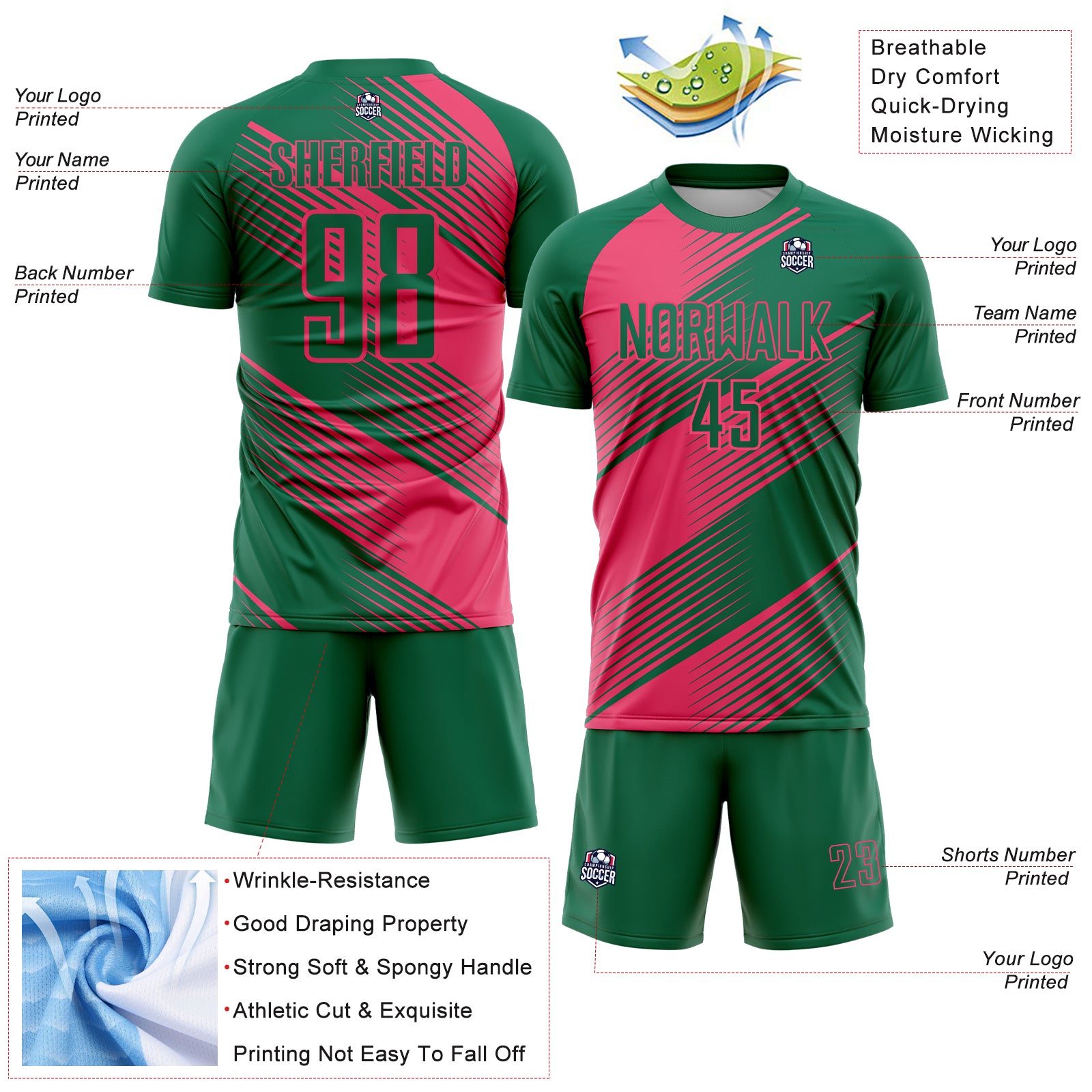 Custom Kelly Green Neon Pink Line Sublimation Soccer Uniform Jersey - Image 2